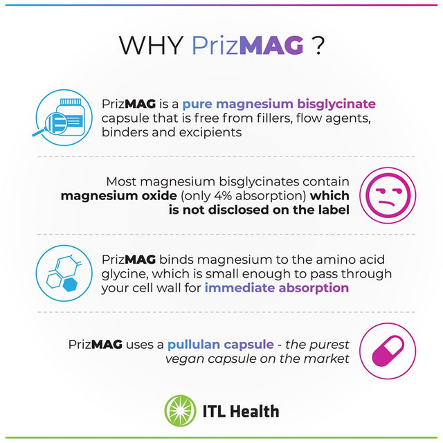 ITL Health MAG365 Prizmag plus Pure Magnesium Bisglycinate Pullulan Vegan Capsules | Including Vitamin K2 and D3 | Support Healthy, Normal Bones, Teeth and Nervous System | 90 Count