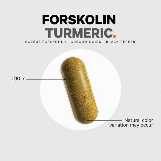 Codeage Forskolin Turmeric, Organic Turmeric Powder 95% Curcuminoids, Black Pepper, Coleus Forskohlii, 90 Ct