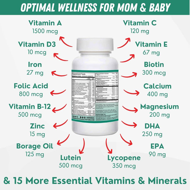 Halal Prenatal Vitamins with DHA and Folic Acid | 30 Servings: DHA 250Mg, Folic Acid 800Mg, EPA 90Mg, Lutein 500Mg, Borage Oil 125Mg, Iodine 50Mg, Calcium 400Mg | Halal Vitamins | SHIFAA NUTRITION