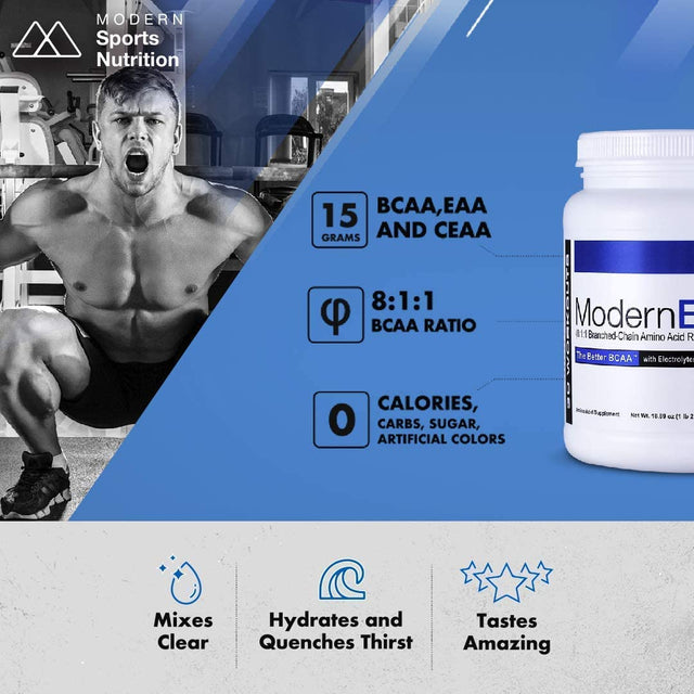 Modern BCAA+ Original Branched Chain Amino Acid Powder Grape | Sugar Free Post Workout Muscle Recovery & Hydration Drink with 15G Amino Acids and 8:1:1 BCAA Ratio for Men & Women | 30 Servings