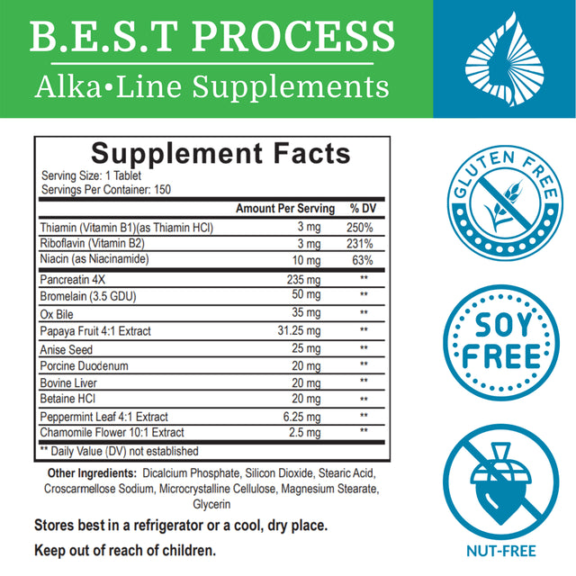 Alka•Pan — Morter Healthsystem Best Process Alkaline — Natural Digestive Support Supplement — Pancreatic Enzymes with Superfoods, Antioxidants, Herbs & Extracts for Indigestion, Gas & Bloating