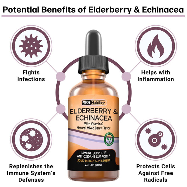 Elderberry and Echinacea with Vitamin C, Immune Support Liquid Drops Vegan Dietary Supplement for Adults, Organic Sambucus Extract Immune System Booster, 2 Oz (60 Ml)