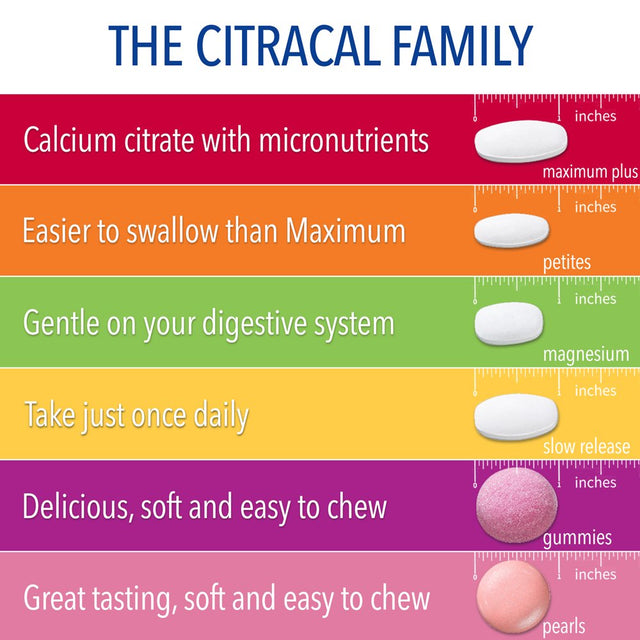 Citracal Maximum plus Calcium Citrate with Vitamin D3, Caplets, 180Ct