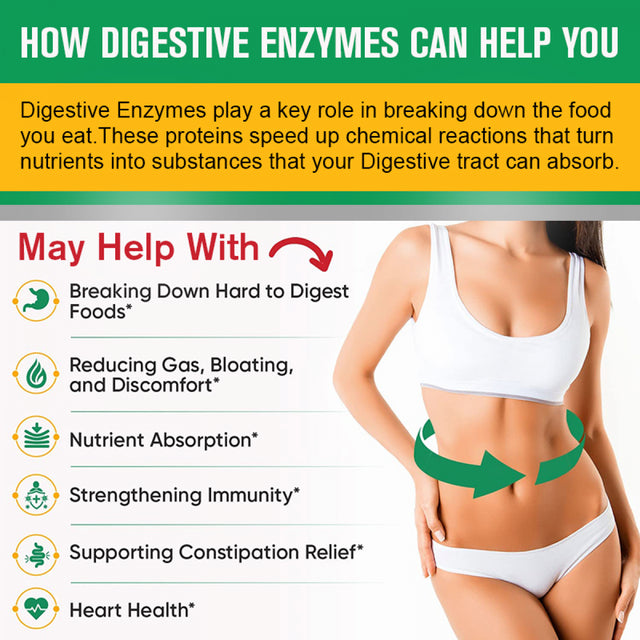 HFU Digestive Enzymes Capsules,Contain Prebiotics & Probiotics,Health Supplement,Vegan,60 Count