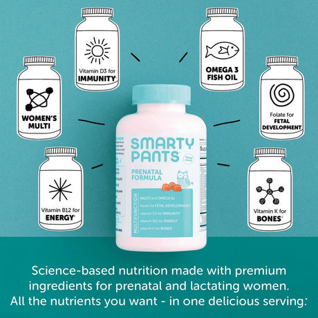 Smartypants Prenatal Daily Gummy Multivitamin: Biotin, Vitamin C, D3, E, B12, A, Omega 3 (DHA/EPA) Fish Oil, Gluten Free, Zinc, Selenium, Methyl Folate, 120 Count (30 Day Supply) - Packaging May Vary