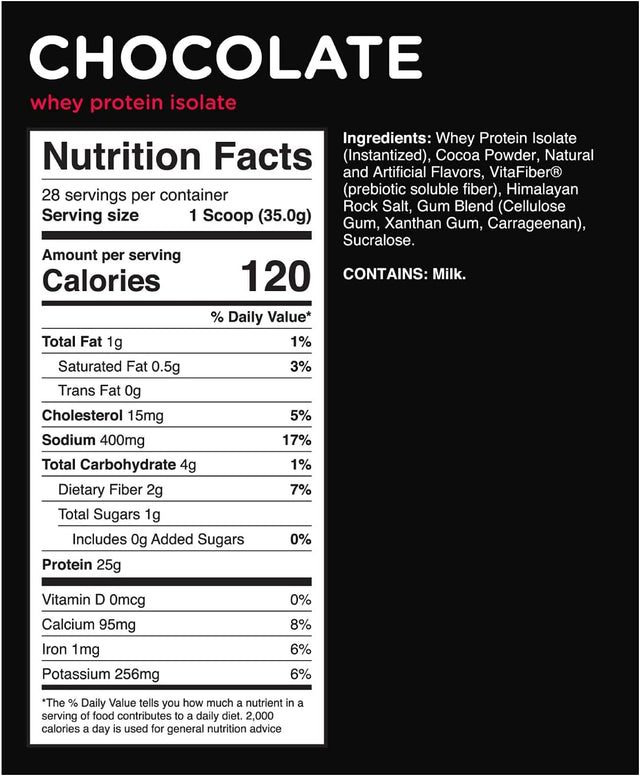 Transformhq Whey Protein Isolate 28 Servings (Chocolate) - Perform - Gluten Free, Non-Gmo