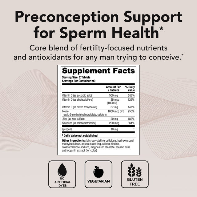 Theralogix Conceptionxr Reproductive Health Men’S Fertility Supplement, 90 Day Supply