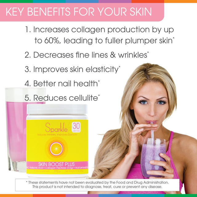 Skin Boost plus (Acai Lemonade) [50-Serves]