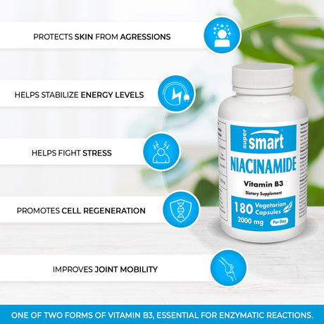 Supersmart - Niacinamide (Nicotinamide) 2000 Mg per Day - Vitamin B3 Supplement - Joint Health - Energy Booster | Non-Gmo & Gluten Free - 180 Vegetarian Capsules