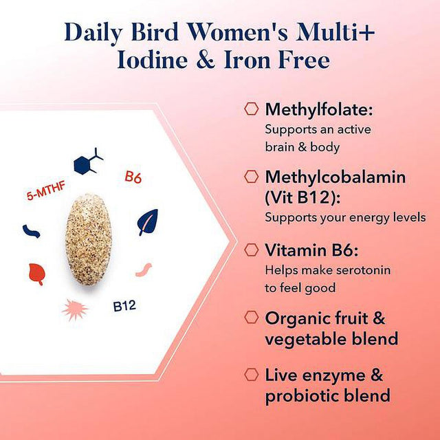 Best Nest Wellness Daily Bird Women'S Multi+ Iodine & Iron Free Vitamins, Vegan Multivitamins, Immune Support, 30 Ct