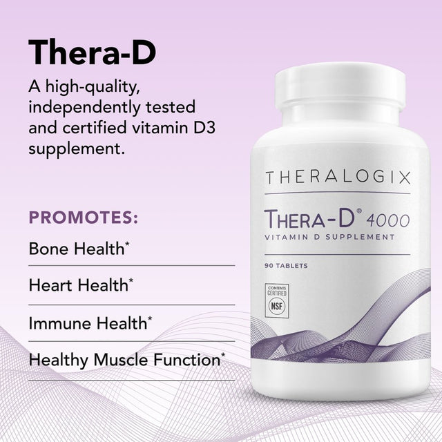 Thera-D 4000 Vitamin D Supplement | 4,000 IU Vitamin D3 Tablets - 90 Day Supply