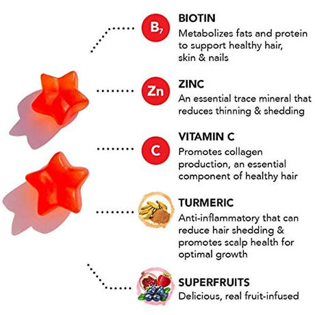 Hairtamin Star Gummy Hair Vitamins | Biotin Gummies Vegan Hair Supplement Multivitamin for Fast Hair Growth, Skin, Nail for Women & Men with Zinc, Vitamin C, Vitamin D, Turmeric | Gluten-Free, Non-Gmo