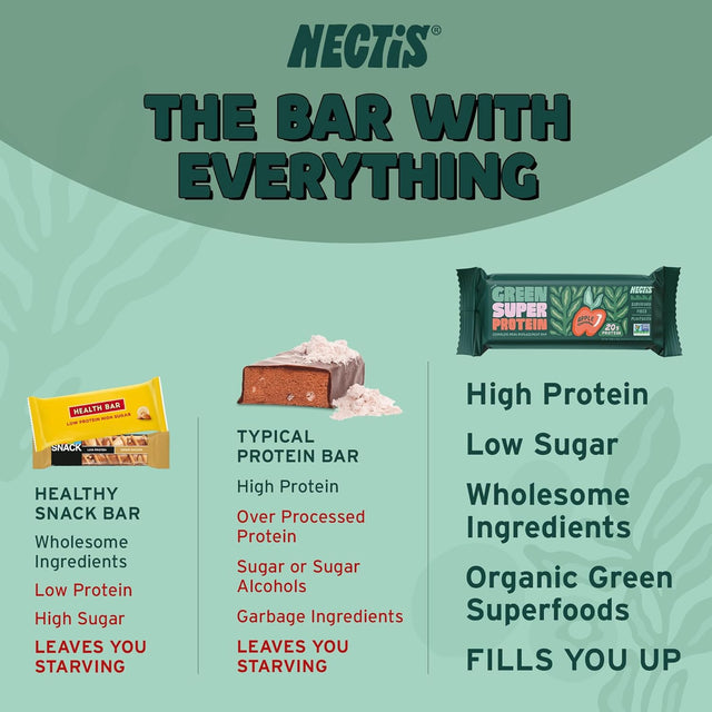 NECTIS Green Super Protein Meal Replacement 82 Gram Bars, 20 Grams Plant Protein, High Fiber, Vegan, No Soy, Non Gmo, (8 Count) (Apple Cinnamon)