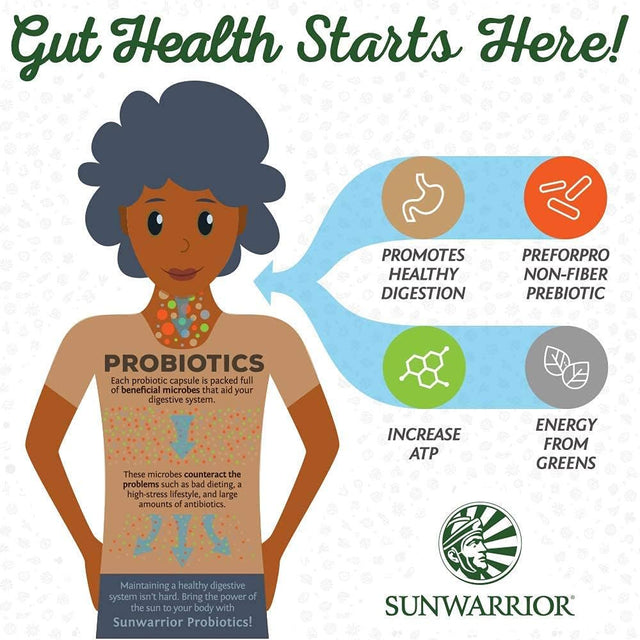 Sunwarrior Organic Soil-Based Probiotics | 10 Billion CFU for Digestive Health, 30 Ct