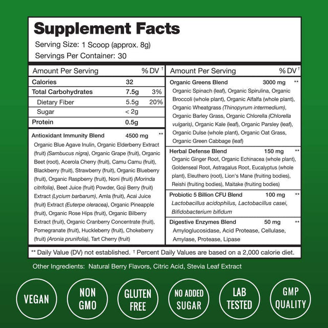 Nutrachamps Super Greens Powder Premium Antioxidant Superfood | Organic Greens Fruit and Veggie Vegan Supplement | 40+ Greens and Superfoods Including Wheatgrass & Spirulina | Probiotic Powder Greens