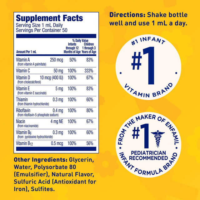 Enfamil Poly-Vi-Sol 8 Multi-Vitamins Supplement Drops for Infants & Toddlers, Supports Growth & Development, 50 Ml Dropper Bottle