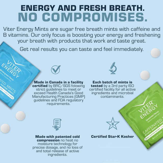 Viter Energy Mints 40Mg Caffeine & B Vitamins, Variety Flavors Sampler - 15 Count (5 Pack)