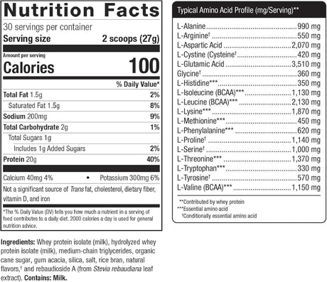 Metagenics Perfect Protein Whey - Cross-Flow Micro-Filtered Whey Isolate & Hydrolyzed Whey Protein - Vanilla - 30 Servings