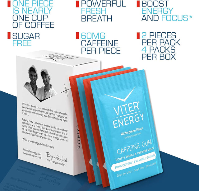 Viter Energy Original Caffeine Mints and Caffeine Gum Variety Flavor Sampler Pack Bundle - Caffeine, B Vitamins, Sugar Free, Vegan, Powerful Energy Booster for Focus and Alertness