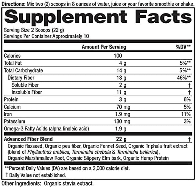 Vital Pro Naturals - Advanced Fiber Powder, Soluble and Insoluble Fiber Supplement with Flax, Pea and Hemp, Organic Daily Dietary Supplement Supports Gut Digestive Regularity 7.76 Oz