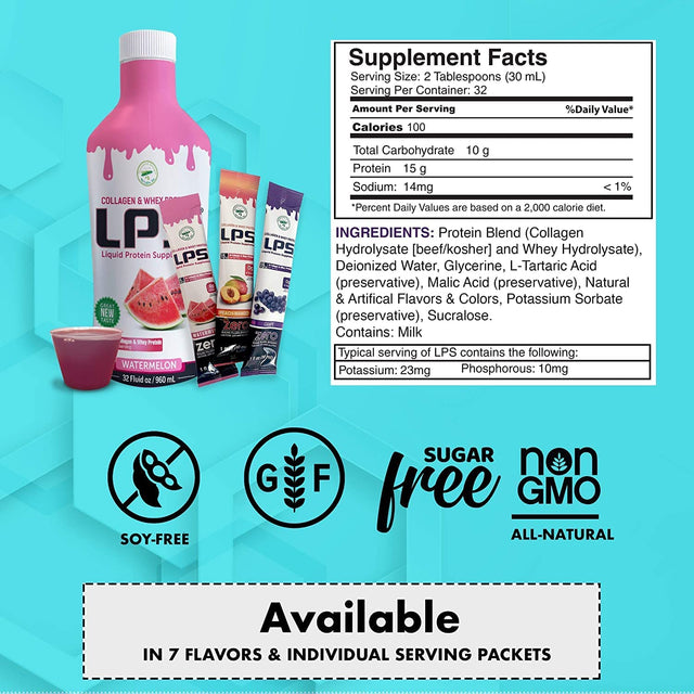 Sugar-Free Liquid Collagen & Whey Protein Supplement - Non-Gmo Drink - Promotes Healthy Skin & Hair for Men & Women (Watermelon) Pack of 6