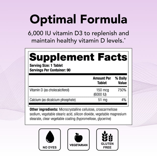 Thera-D 6000 Vitamin D Supplement | 6,000 IU Vitamin D3 Tablets - 90 Day Supply