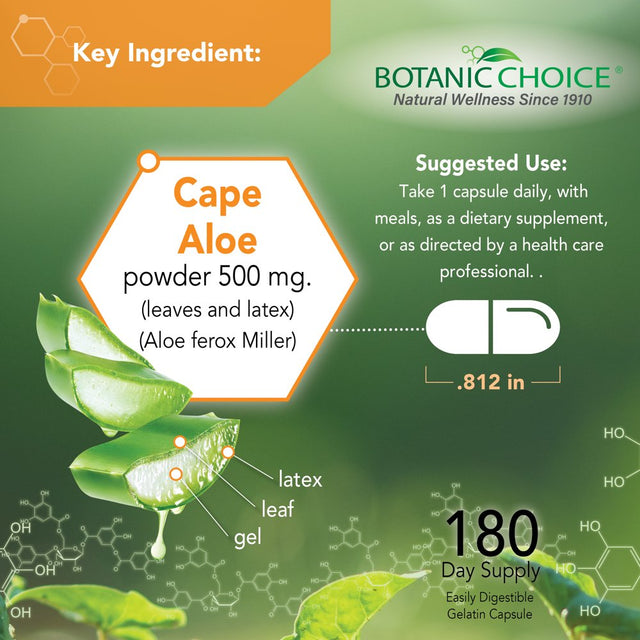 Botanic Choice Aloe Vera 500Mg Capsules, 180 Ct; Supports Digestive Health