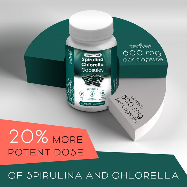 Organic Spirulina and Chlorella Capsules ?Organic Chlorophyll & Blue Green Algae to Support Powerful Detox, Energy & a Healthy Immune System? 3X More Chlorella Spirulina Powder / Serving ? 90 Pills