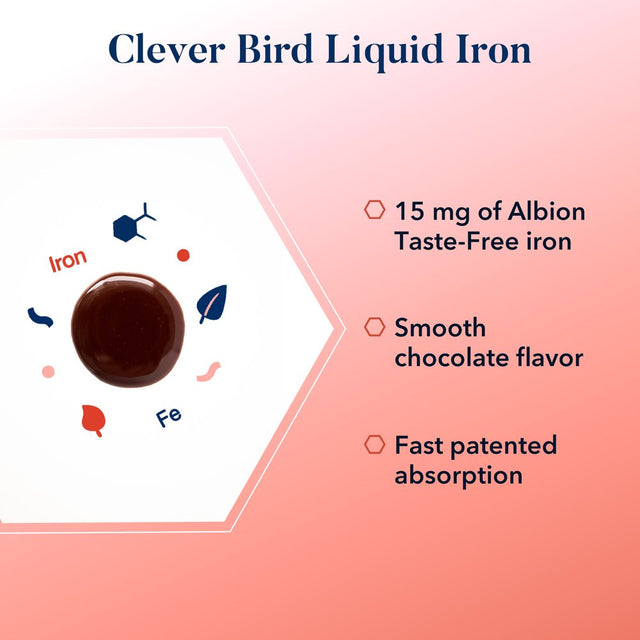 Clever Bird Liquid Iron Supplement - 15Mg per Serving, 4 Oz Vegan Iron Supplements Drops for Kids and Adults, Chocolate Flavor Iron Vitamin, High Potency, Non-Gmo Formula, by Best Nest Wellness