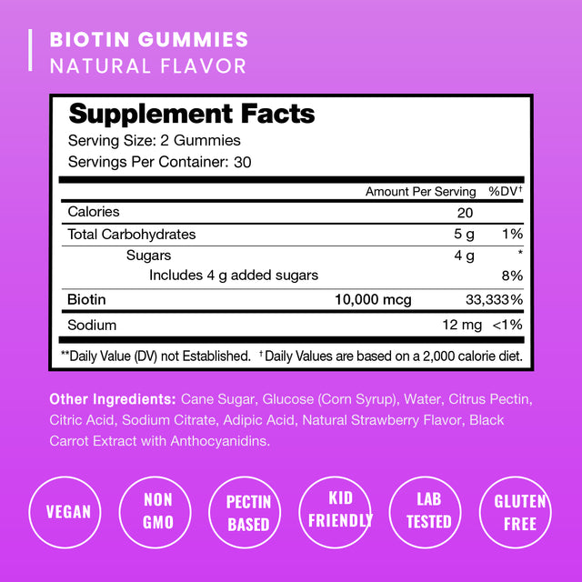 Nutrachamps Biotin Gummies 10000Mcg [Highest Potency] for Healthy Hair, Skin & Nails Vitamins for Women, Men & Kids - 5000Mcg in Each Hair Vitamins Gummy - Vegan, Non-Gmo, Hair Health Supplement