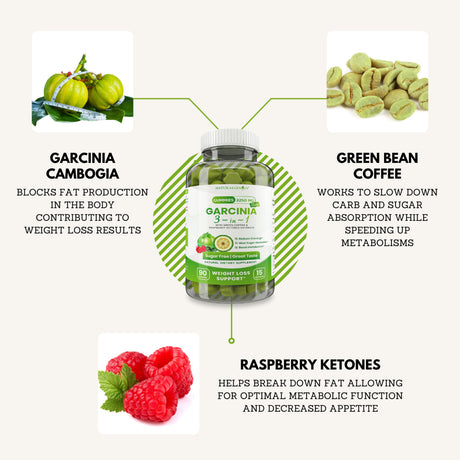 Natural Genius Garcinia Cambogia Gummies, Appetite Suppressant with Green Coffee, Raspberry Ketones for Weight Loss 90 Ct