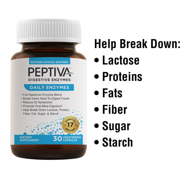 Peptiva Daily Digestive Enzymes, Full-Spectrum, Daily Digestive Health, Supports Break-Down of Foods & Post-Meal Digestion, 30Ct