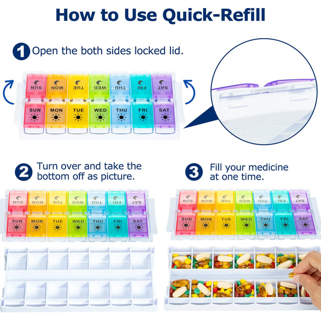 Pill Organizer 2 Times a Day-7 Day Large Pill Box Am Pm Easy Fill & Push Button 2 in 1 Design,14 Day for Fish Oil/Supplements