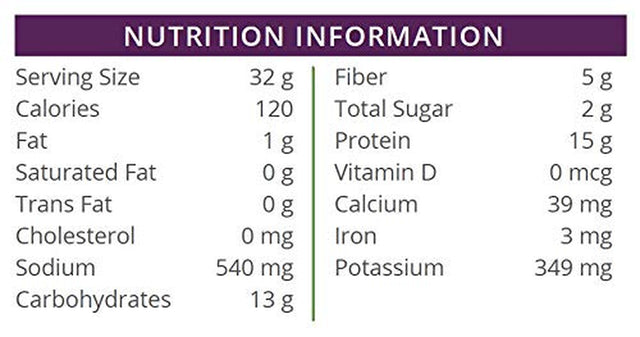 Fit Wise Encore Entrees - High Protein Diet Dinner -Vegan Lentil Curry - 15G Protein - Low Calorie 120 Calories - LOW Sugar 2 Grams - Low Fat 1 Grams- 7/Box (1.13 OZ Net Weight 7.90 OZ)