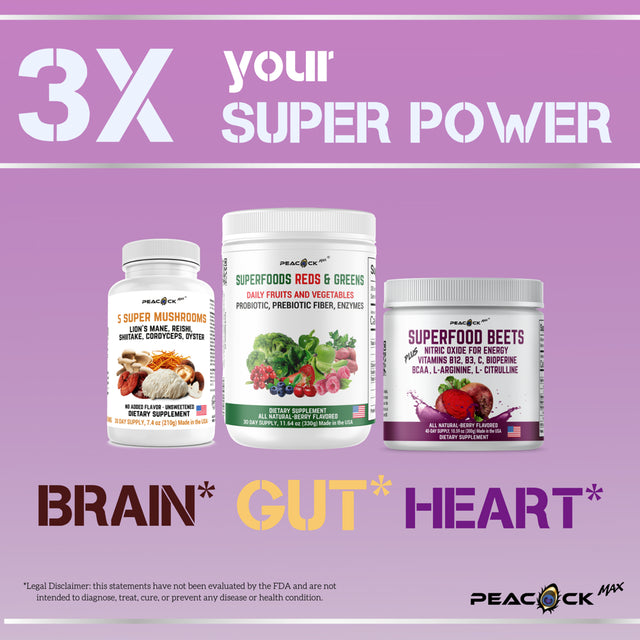 Superfood BEETS + Nitric Oxide Vitamins B12 B3 C Bioperine BCAA L Arginine L-Citrulline W