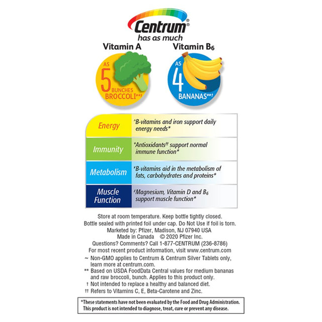 Centrum Multivitamin for Men, Multivitamin/Multimineral Supplement with Vitamin D3 - 120 Count