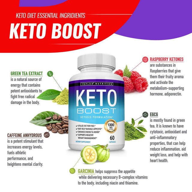 Toplux Keto Boost 1300Mg Keto Diet Pills Ketosis Supplement Support Energy & Focus, Raspberry Ketones 60 Caspules 2X Pack