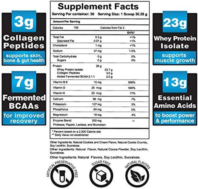 Whey + Protein Powder, Superior Absorption, Increase Strength, Improve Digestion, Advanced Recovery, 26G Protein, 7G Bcaas, 4G Leucine, Cookies N Cream, 2Lbs, 30 Servings