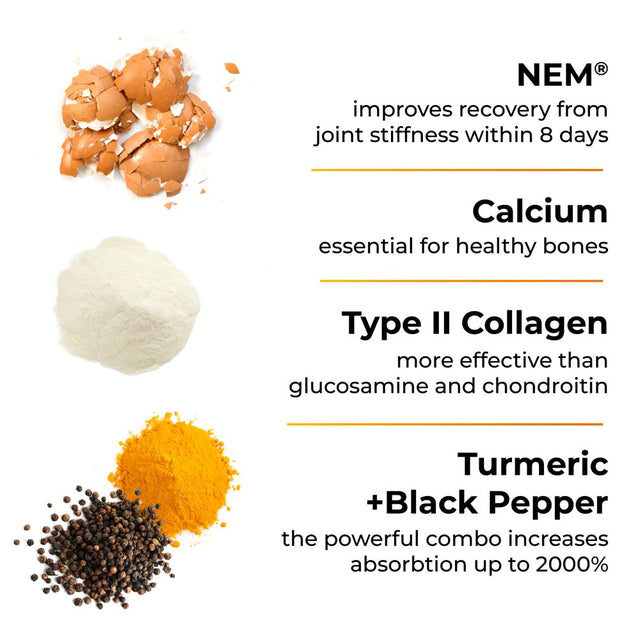 Joint Support NEM Eggshell Membrane with Boswellia Extract, Calcium & Turmeric by Purehealth Research