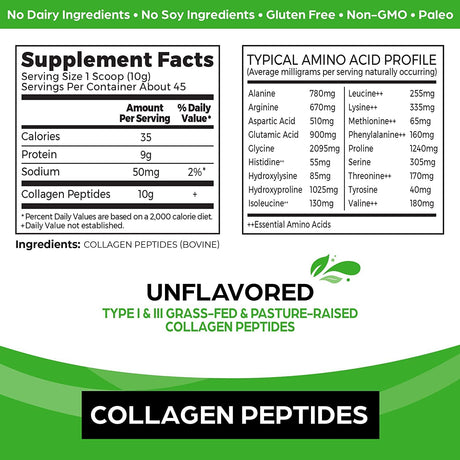 Grass Fed, Pasture Raised Collagen Peptides Powder Unflavored, 16 Oz