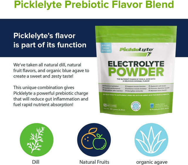 Electrolyte Powder Drink Mix, Stop Muscle Cramps, Keto Friendly Vitamins of Pickle Juice but Not the Taste, Low Carb Hydration Powder Supplement, Vegan, Prebiotic, Sweet and Zesty