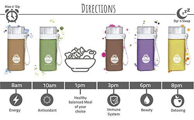 LEMONKIND Organic 3 Day Cleanse with Clinically Studied Prickly Pear - Keto-Friendly, Plant-Based Protein & Gluten-Free, 15 Lattes (Coffee, Chocolate, Vanilla, Maqui & Matcha) + Blender Bottle