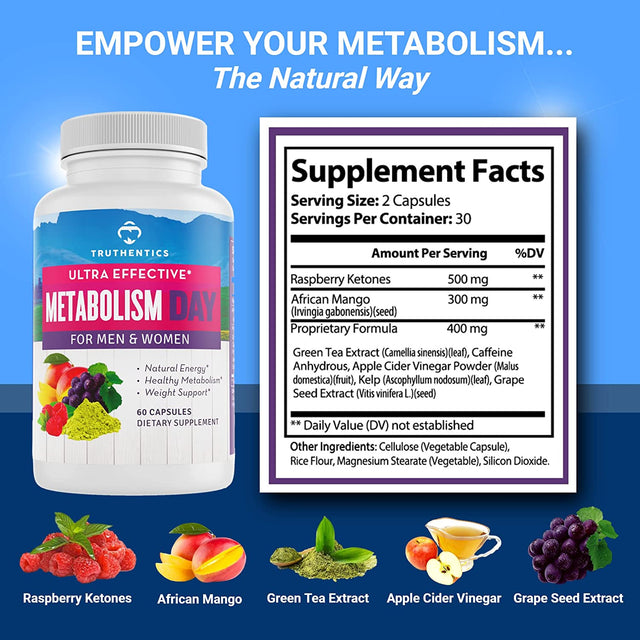 Metabolism Booster for Women & Men - Natural Appetite Suppressant for Weight Loss - Energy Booster, Fat Burner Supplement - Natural Aid for Slow Metabolism - Vegan - 60 Capsules