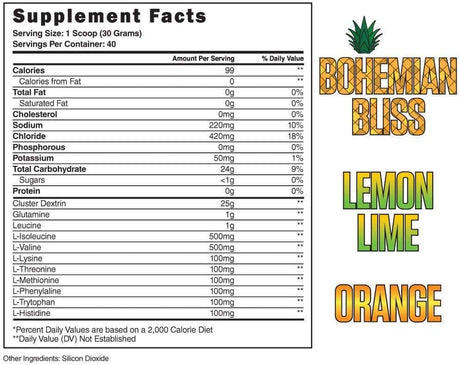 Steel Supplements Hyperade | Advanced Hydration Powder W/Fast Absorbing Electrolytes & Glycogen Formula for Quick Replenishment of Energy & Recovery | Pre/Intra/Post Workout (Lemon-Lime)