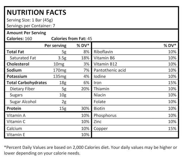 GO4IT Health Meal Replacement Bar, HIGH Protein Nutrition Bar, HIGH Fiber, LOW Calories, KETO Friendly, On-The-Go, Weight Loss Food Bar, 7/Box - (Caramel Cocoa)