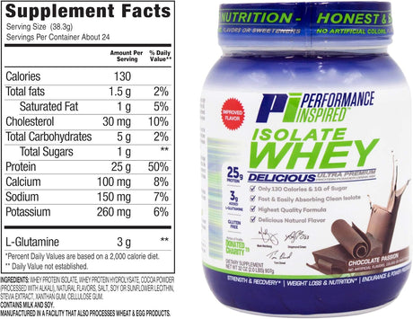 Performance Inspired Nutrition Isolate Whey Protein Powder - All Natural - 25G - Fast Absorbing & Clean - Added L-Glutamine - Contains Bcaas - Chocolate Passion – 2 Pounds