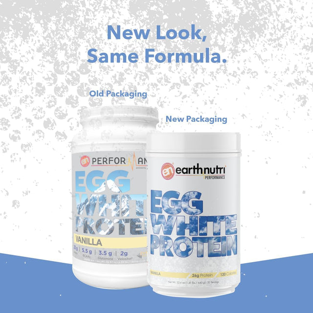 Earthnutri - Egg White Protein Powder for Workout and Muscle Growth Support, Non-Gmo and Gluten-Free Vanilla Egg White Protein, Makes 20 Protein Drinks