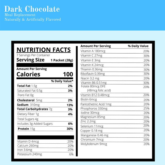 100 Calorie Dark Chocolate Pudding/Shake Meal Replacement -7 Packets per Box- Vitamins and Minerals- by Robard