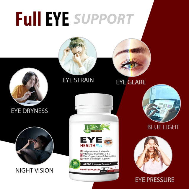 Areds 2 Eye Health plus W/ Copper, Vitamin a B C E, Lutein & Zeaxanthin, Quercetin, Zinc, Bilberry Extract, Biotin - Sight Care, Dryness, Strain, Night Vision, Macular Supplement for Adults 60 Capsule