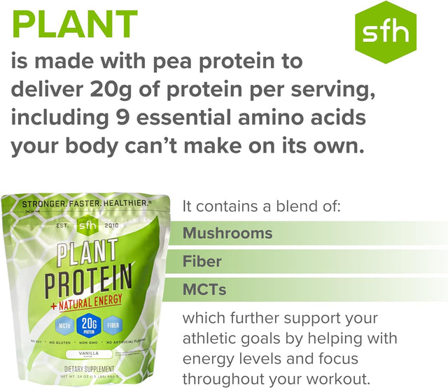 SFH Plant Based Protein (Vanilla) | 20G of Vegan Pea Protein with Mushrooms, Fiber, Mcts for Energy Support & Muscle Recovery | Gluten Free, Soy Free, No Artificial Flavors & No Added Sugar | 1.5Lb